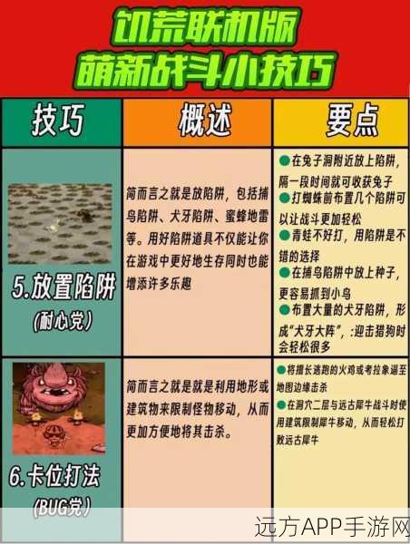 饥荒手游,黄金哑铃多功能深度揭秘与实战应用