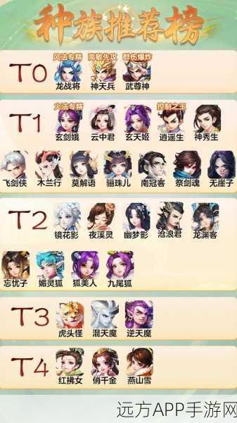 大话西游手游，创意无限！打造专属大话队伍名字全攻略