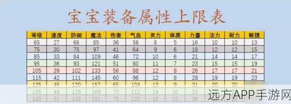 梦幻西游手游，帮贡大作战全面攻略，高效刷取技巧揭秘！