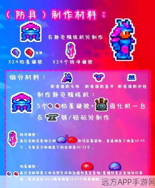 泰拉瑞亚射手徽章大揭秘，提升远程攻击力的终极秘籍！
