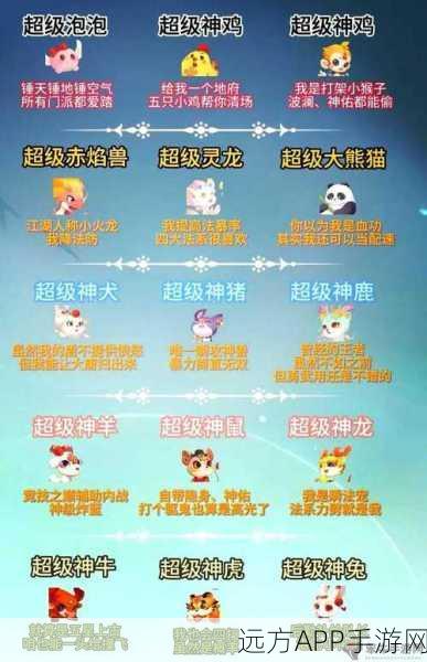 梦幻西游手游，神兽培养攻略，解锁顶级兽诀选择秘籍