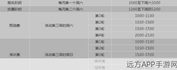 神武手游,揭秘伙伴系统在战斗中的制胜策略与精彩赛事