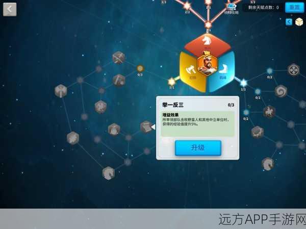 万国觉醒统帅技能重置全攻略,深度技巧与实战应用指南