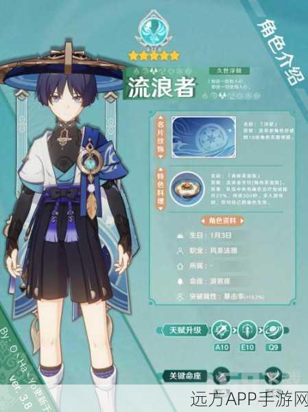 原神流浪者高效配队攻略,散兵搭配策略与实战玩法深度解析
