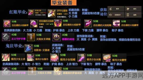 DNF手游单刷王者之路，揭秘顶尖单刷职业攻略