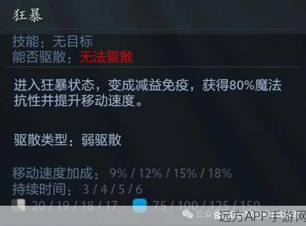 Dota2深度解析,揭秘为何需要双击空格,提升游戏操控效率