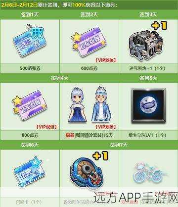 QQ飞车幸运币使用攻略，解锁珍稀道具与赛事奖励秘籍