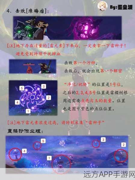 揭秘原神神樱大祓，解锁稻妻世界的隐藏秘密与丰厚奖励