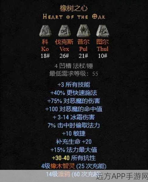暗黑破坏神深度解析，角色、符文之语与专业术语全攻略