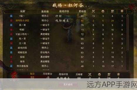 镇魔曲御灵,灵兽之选,你带什么兽同行?
