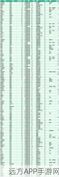 冒险村物语二,勋章授予机制全解析,上限之谜揭晓!