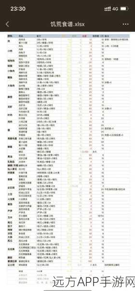 饥荒新家园料理大赛，舌尖上的生存艺术全攻略