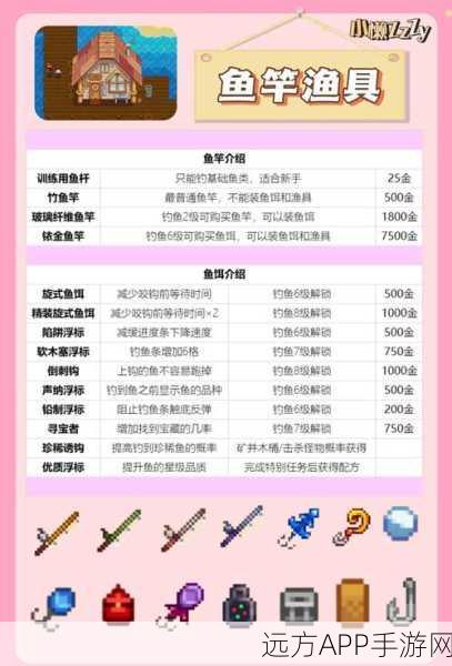 星露谷物语,鳟鱼大赛终极奖励揭秘与钓鱼绝技大公开