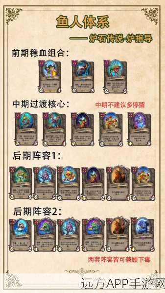 诺兹多姆在炉石传说酒馆战棋中的霸主地位解析