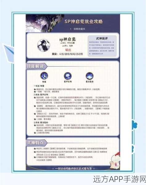 阴阳师神龛御魂大赛，顶尖阵容揭秘与实战攻略
