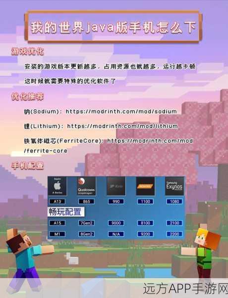 我的世界玩家必看,如何轻松修改世界类型,打造专属游戏天地