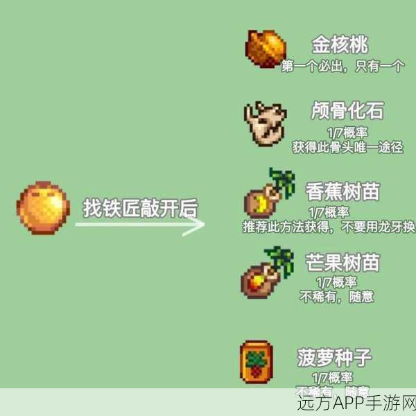 星露谷物语,揭秘金椰子之谜,解锁农场宝藏的终极攻略
