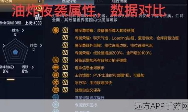 穿越火线:枪战王者CFM幸运夺宝抵用券使用攻略，解锁珍稀道具的秘籍