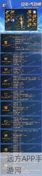 DNF气功师刷图流派大揭秘，哪种流派最强势？加点攻略来袭！