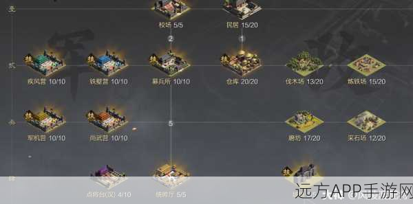 率土之滨深度攻略，解锁预备兵营，智取战场先机！