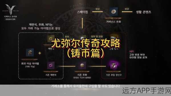 轩辕传奇手游,全面解析游戏币比例与流通机制