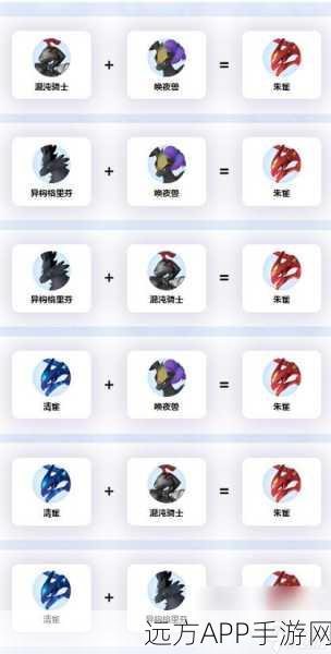 手游新揭秘，2025年幻兽世界帕鲁融合器深度解析与阿努比斯繁殖秘籍
