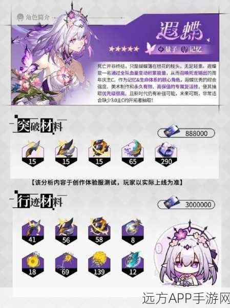 崩坏·星穹铁道，小鼹鼠奇幻旅程全攻略，解锁深度探索新篇章