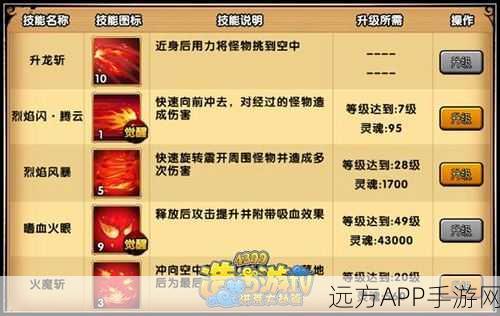 孙悟空新传说装备震撼登场！造梦西游4洪荒大劫篇装备详解