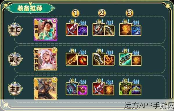 lol手游盲僧天赋怎么搭配 盲僧天赋加点攻略