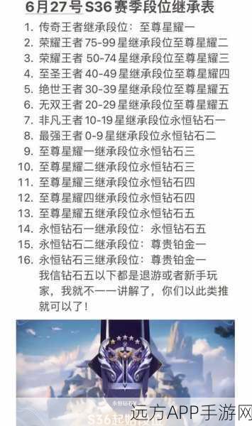 王者荣耀新赛季段位继承全揭秘,详解升降机制与实战攻略