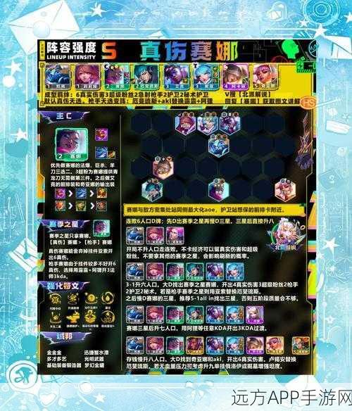 云顶之弈深度攻略,解锁6恶魔3换形2帝国强势阵容