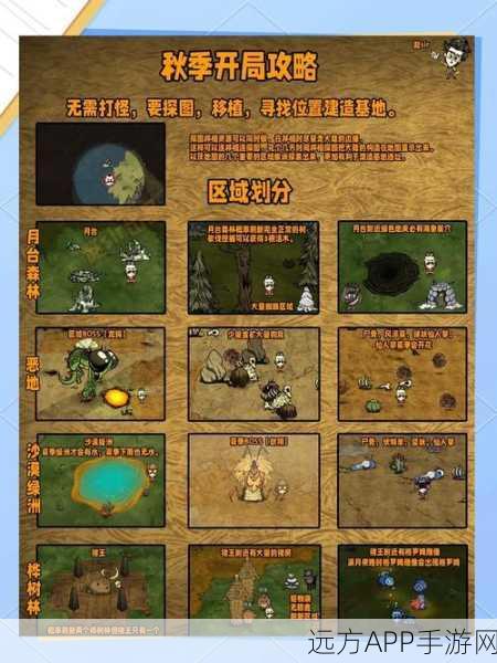 Steam饥荒MOD大更新,探索神秘新世界,挑战生存极限!