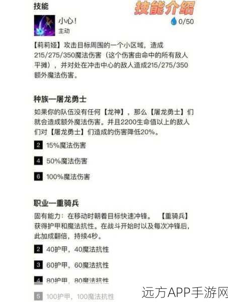 西莉亚技能搭配秘籍，天地劫手游中制霸战场的起跑线策略