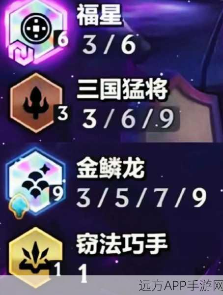金铲铲之战,解锁七大非唯一羁绊的制胜策略