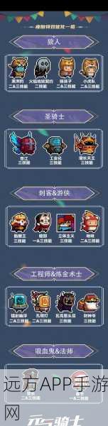 元气骑士，全面揭秘肉合成攻略与神奇功效