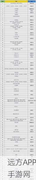 暗黑破坏神4灰烬任务全攻略,解锁隐藏奖励与高效通关技巧