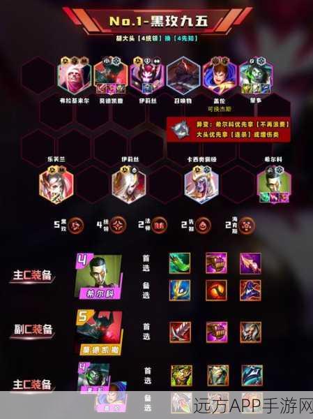 云顶之弈新潮流,丧尸95阵容深度剖析与实战站位策略