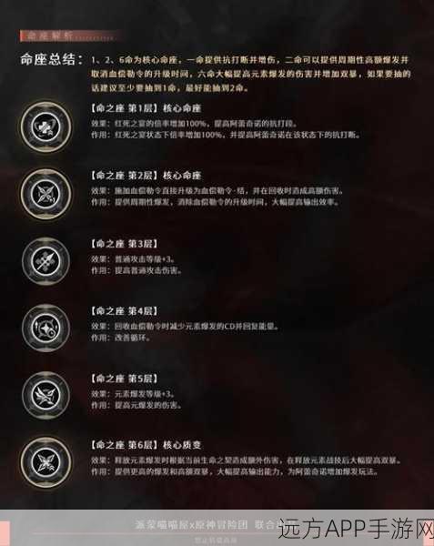 原神深度解析,揭秘满命背后的游戏奥秘