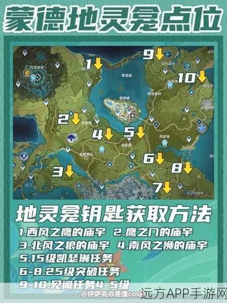 探秘原神,璃月地区地灵龛全位置攻略与宝藏揭秘