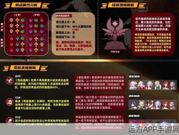 崩坏星穹铁道,雷系角色深度剖析与实战策略揭秘