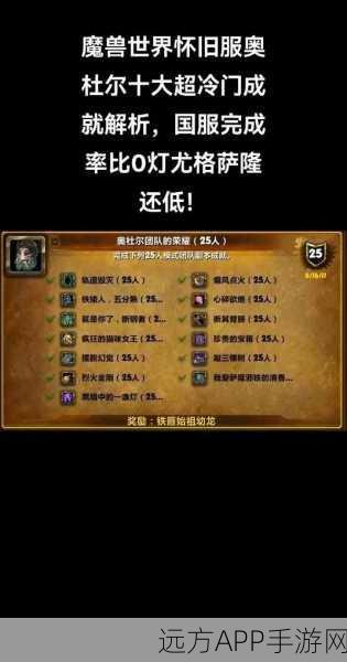 魔兽世界,宠物之家成就全解析,助你轻松解锁稀有奖励