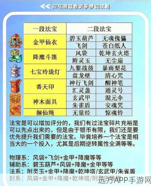 梦幻西游手游精锐耐物理防御全解析，打造无敌肉盾的秘诀