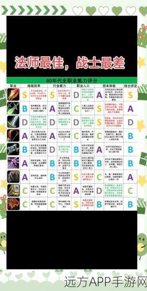 魔兽世界怀旧服，真银变压器获取攻略与深度解析