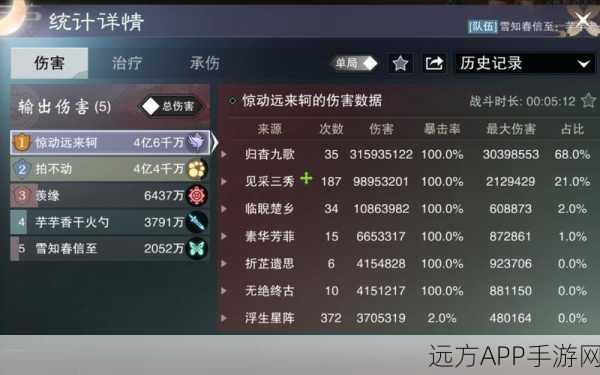 泠音职业登顶秘籍,一梦江湖加点攻略大揭秘