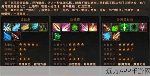 深度解析,九阴真经手游唐门七绝经实战威力与技巧揭秘