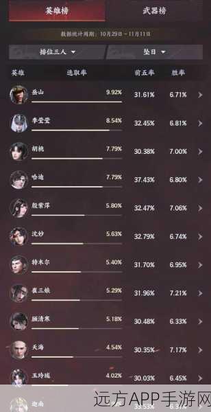永劫无间初探，揭秘首位登场英雄，深度角色解析