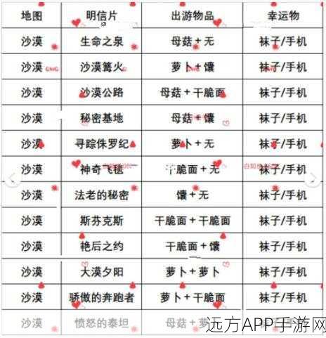乌冬的旅店明信片收集全攻略，解锁稀有明信片，打造专属旅行记忆