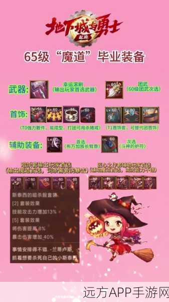 传奇装备获取秘籍，随从与DNF玩家的必备攻略