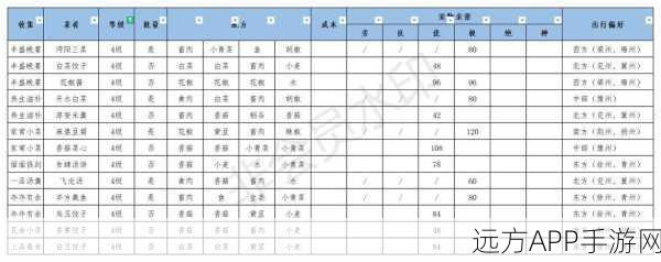 江湖悠悠,家常小菜食谱大全及烹饪大赛揭秘