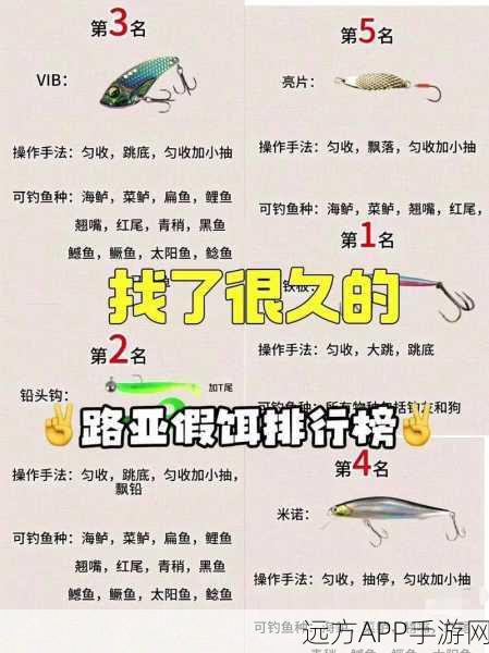 咸鱼之王钓鱼大赛攻略，揭秘高级鱼竿解锁秘籍与必胜技巧